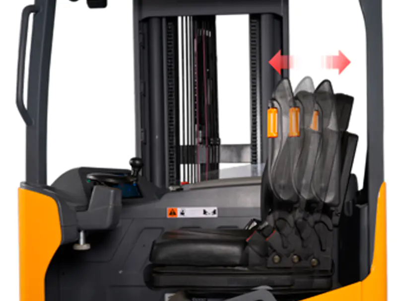 Montacargas retráctil de la serie delux